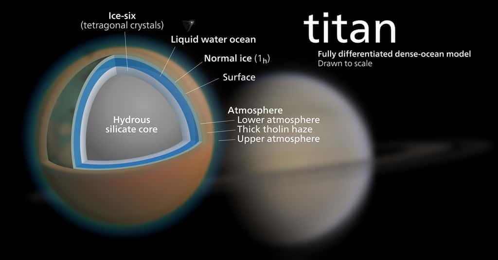 Titan